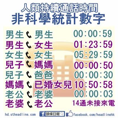 网络游戏的利与弊